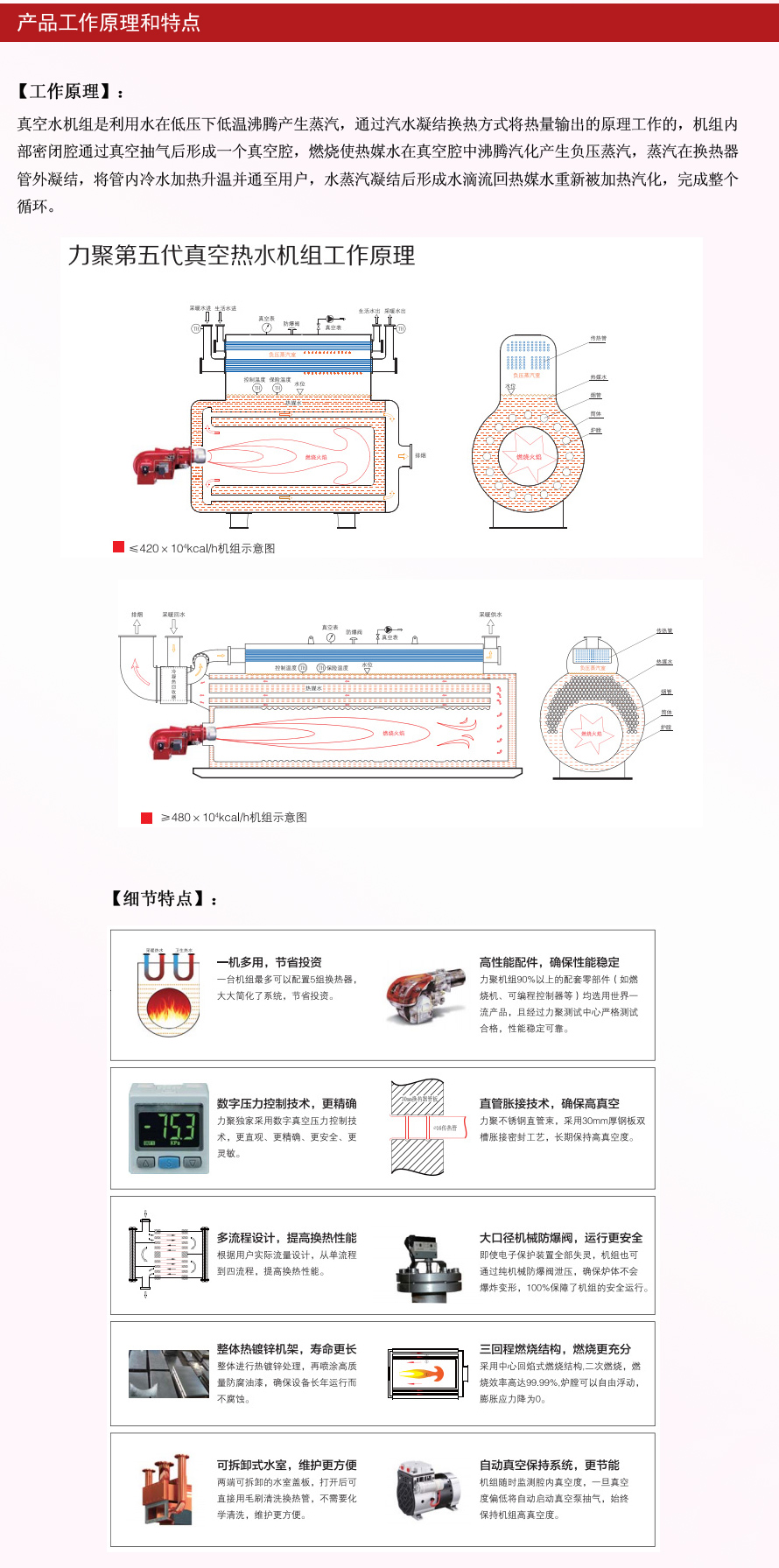 力聚真空鍋爐參數