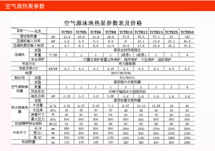 空氣能熱泵參數