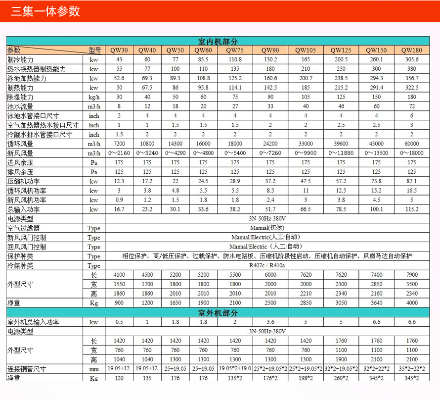 泳池加熱設備廠家